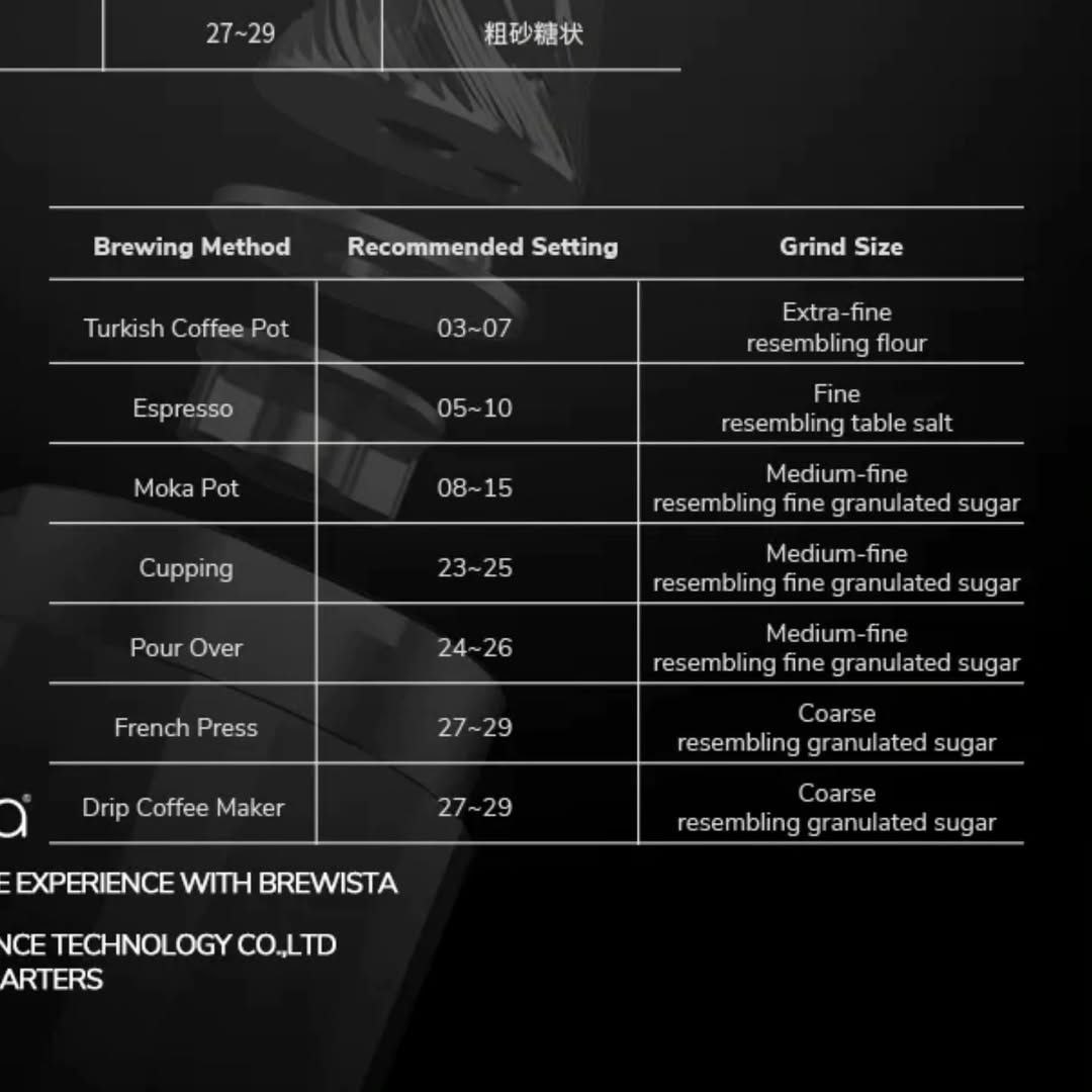 آسیاب دستی برویستا  سری ایکس - نقره ای |  Brewista MCG X Serirs - Silver