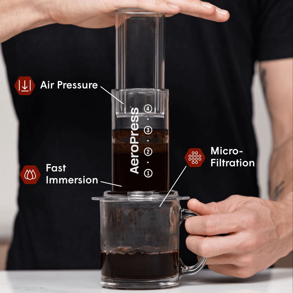 قهوه‌ ساز ایروپرس مدل کلییر | AeroPress Clear & Colors