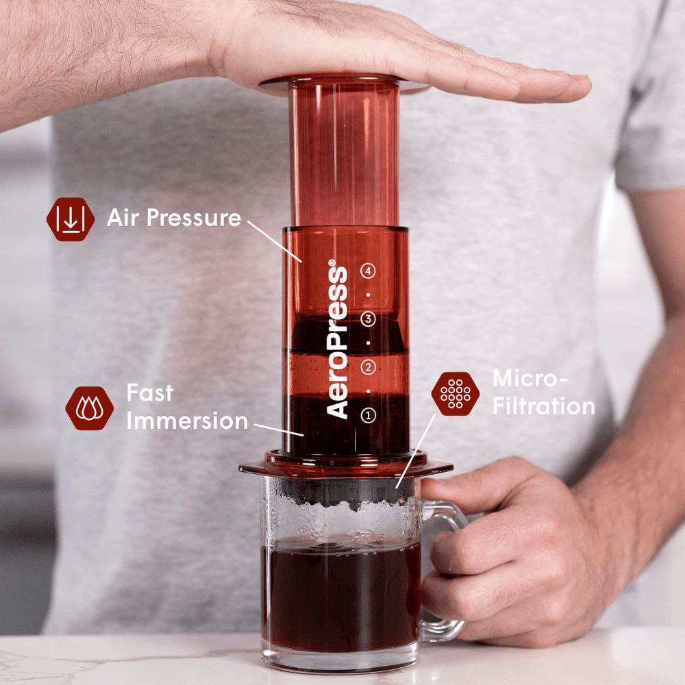 قهوه‌ ساز ایروپرس مدل کلییر | AeroPress Clear & Colors
